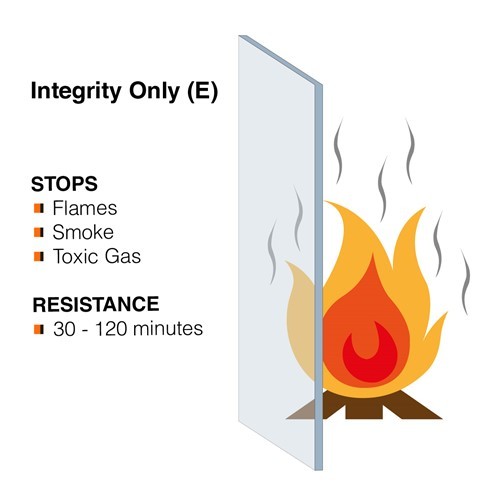 Integrity Glass Graphic